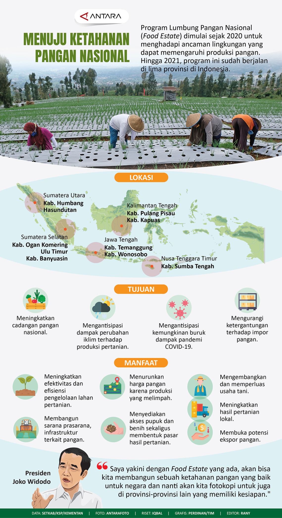 Ketahanan Pangan Terjamin dengan Food Estate / Kawasan Lumbung Pangan